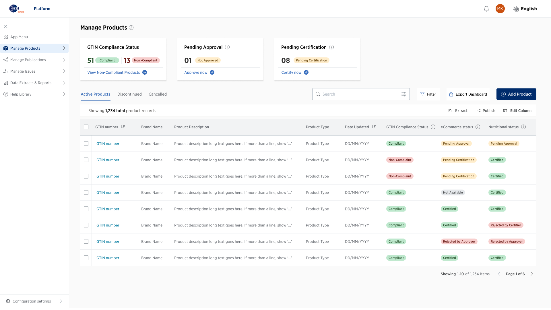 Unified product management dashboard with compliance and certification status cards